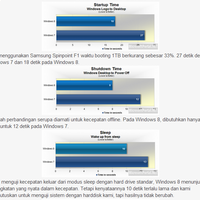 windows-8-quotpaling-mengecewakanquot-sejak-vista