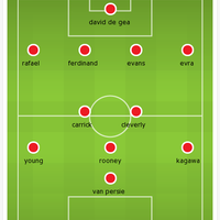 manchester-united-forum--transfer-session--pre-season-2013-14