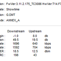 diskusi-all-about-telkom-speedy-reborn