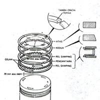 share-info-serba-serbi-yamaha-mio-mkc---part-8