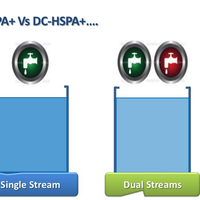 reviewmodem-sierra-wireless-312u-42-mbpsreview