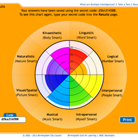 cara-menguji-kecerdasan-ganda-multiple-intelligences-test