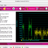 cara-membuat-antena-modem-smartfren-dijamin-kenceng