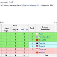 persipura-jayapura--persipuramania-kaskus--trada-yang-blok--2012-2013