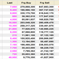 indonesia-stock-exchange--reborn