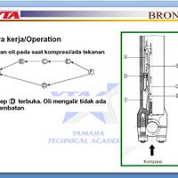 all-about-rc-qd---part-3