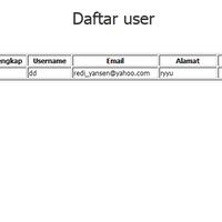 php-framework-codeigniter---tanya-diskusi-info-dll---masuk-sini