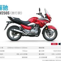 serba-serbi-suzuki-inazuma-gw250