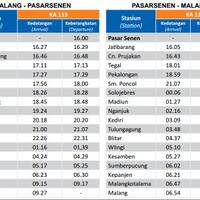 semua-tentang-perjalanan-dengan-kereta-api