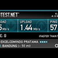 speedtest-hasil-speedtest-isp-indonesia