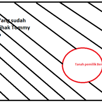 yang-youde-si-petani-tower-defense