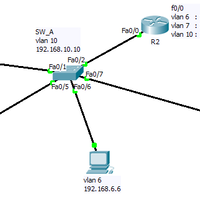 8855886310036-all-about-cisco-1003688638855baca-page-1-dahulu---part-2