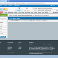 10-produk-terkenal-indonesia-yang-mendunia