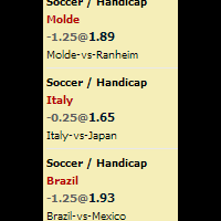 sharing-tips--predict-daily---part-1