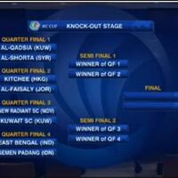 1758-semen-padang-fc-1758-kabau-sirah-kaskus-1758-gtgt-pra-musim--transfer-2012-2013-ltlt
