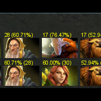 dota-2---it-s-not-moba-it-s-dota---part-1