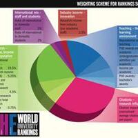 sdm-iptek-di-perguruan-tinggi-indonesia