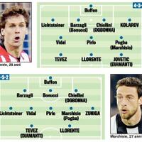 juventus-calciomercato--pre-stagionale-2013--gtbench-quotjuventini-kaskusquot-in-here