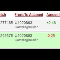 dreambanned-tips-money-game-baru-bisa-profit-5-setiap-hari