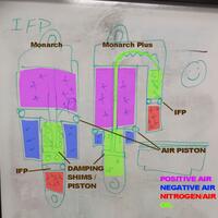 united-patrol-semua-tipe