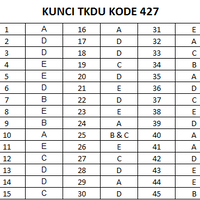 ngumpul-yukkk-pejuang-snmptn-2013