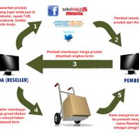 post-image
