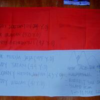 trip-ceria-ke-everest-base-camp-kallapathar-ngesot-ke-island-peak-with-7-summiter