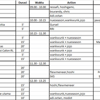 urun-rembug-gathering-akbar-kaskus-regional-solo-2013