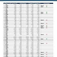 phillip-securities-research-recommendation