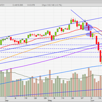stockbitcom---a-social-network-for-indonesian-stock-traders