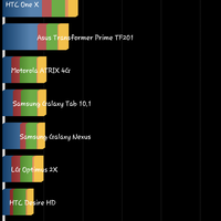 imo-miracle-s89-android-4-core