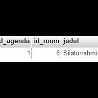 sql-yang-punya-problem-sql-kumpul-disini-gan-no-urgent-please