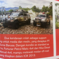 kaskus-fortuner-owner-community---part-1