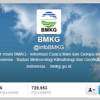 gempa-34-sr-mengguncang-tangerang