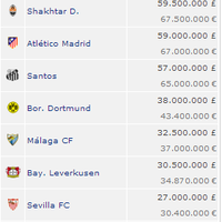 l4us-liverpool-forum-kaskus---transfer-session--pre-season-asia-tour-2013