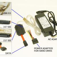 ask-dampak-ke-hardisk---os