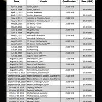 motogp-die-cast-collection