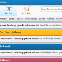 transformasi-lambang-garuda-indonesia