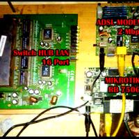 help-masalah-jaringan-gan