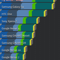 official-loungesamsung-galaxy-s4---read-page-1-before-you-ask---part-1