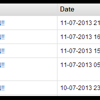 ketika-iso-tak-lagi-menyenangkan