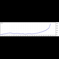 forex--judi-99-yg-maen-forex-kalah