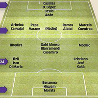 real-madrid-club-de-ftbol----pre-temporada---2013-2014