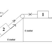 problem-solving---tempat-bertanya-pr-kaskuser-sd-smp-sma---part-3
