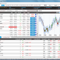 cfdmart-trading-platform