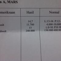 anda-bertanyadr-coass-mhsw-fkorg-medis-menjawab