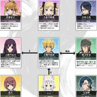 upcoming-tokyo-ravens