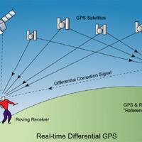 ternyata-selama-ini-kita-disadap--hati-hati