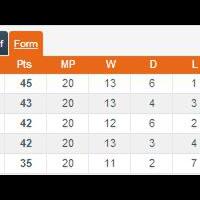 ac-milan-pre---stagione--calciomercato-2013