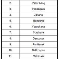 sekolah-tinggi-akuntansi-negara-stan---prodip-keuangan---part-3